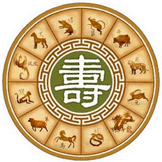 изображение двенадцати священных животных по годам восточного календаря